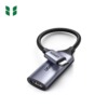Ugreen USB-C To HDMI Adapter (CM297)