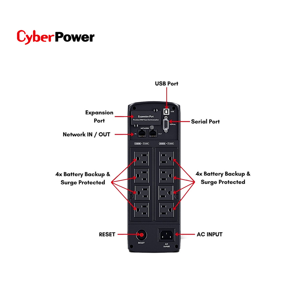 CyberPower CP1350EPFCLCD 1350VA UPS - Image 5